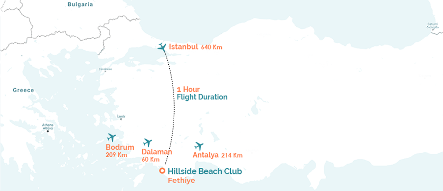 Direct Flights to Hillside Beach Club Map